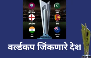 T20 World Cup 2024