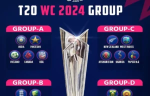 T20 World Cup 2024