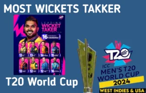 T20 World Cup 2024