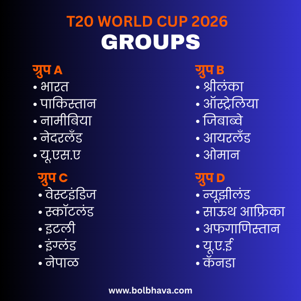 t20 world cup 2026 